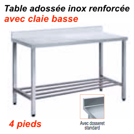 1400x700x880 mm - Table adossée en Inox renforcée avec claie basse